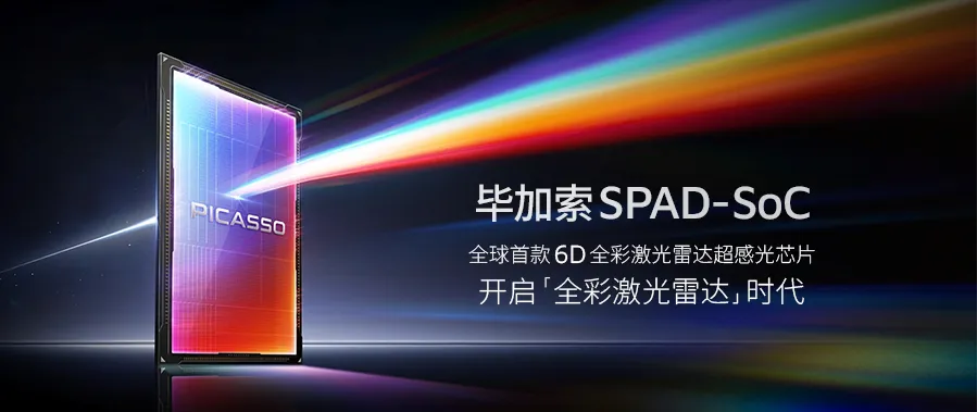 禾赛连发四个王炸：6D全彩SPAD-SoC、4320线激光雷达、空间智能硬件、机器人动力模组