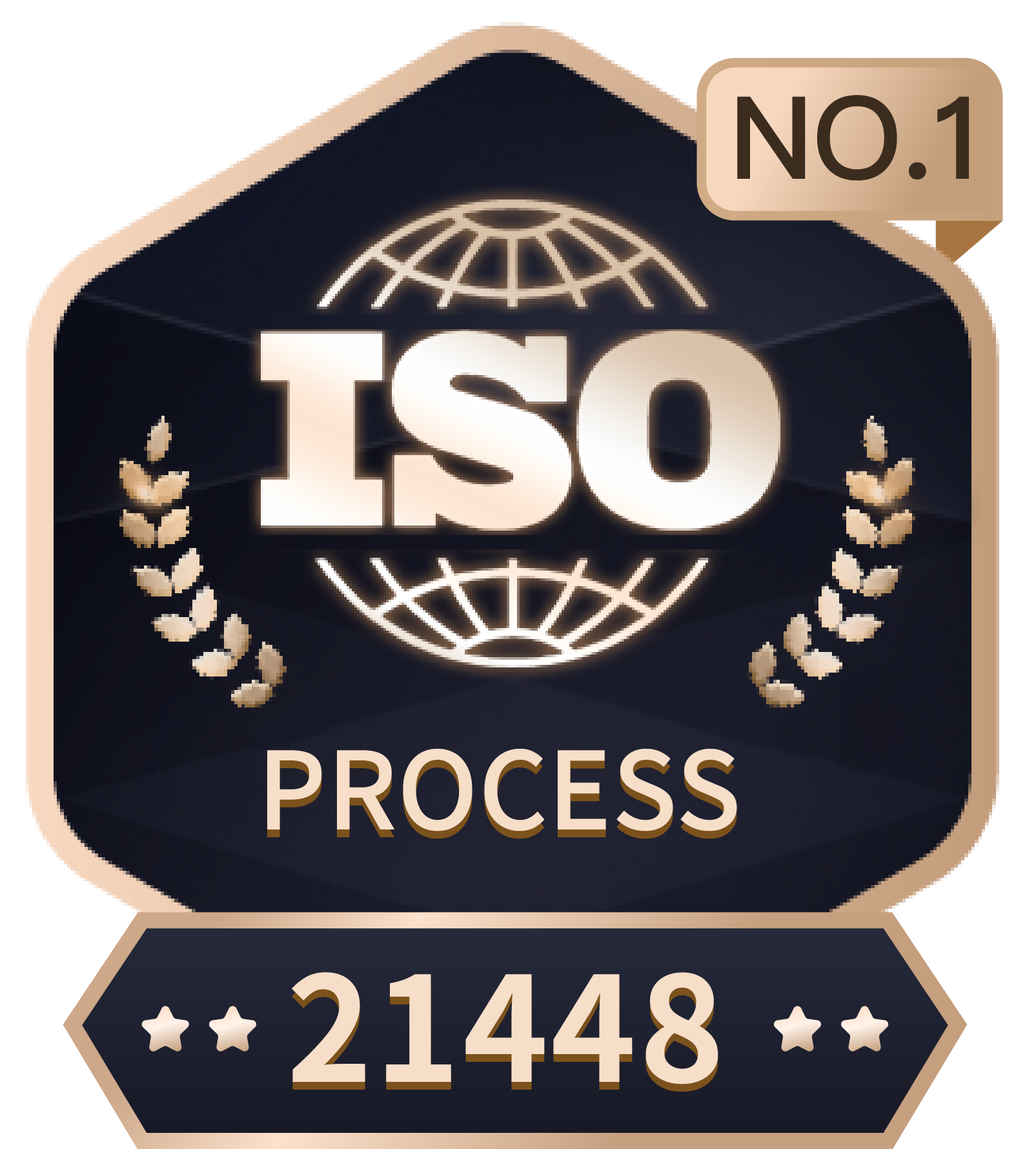 开发流程符合ISO