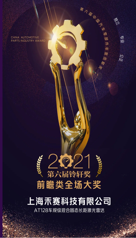 CAPA 2021-Prospective Industry Category