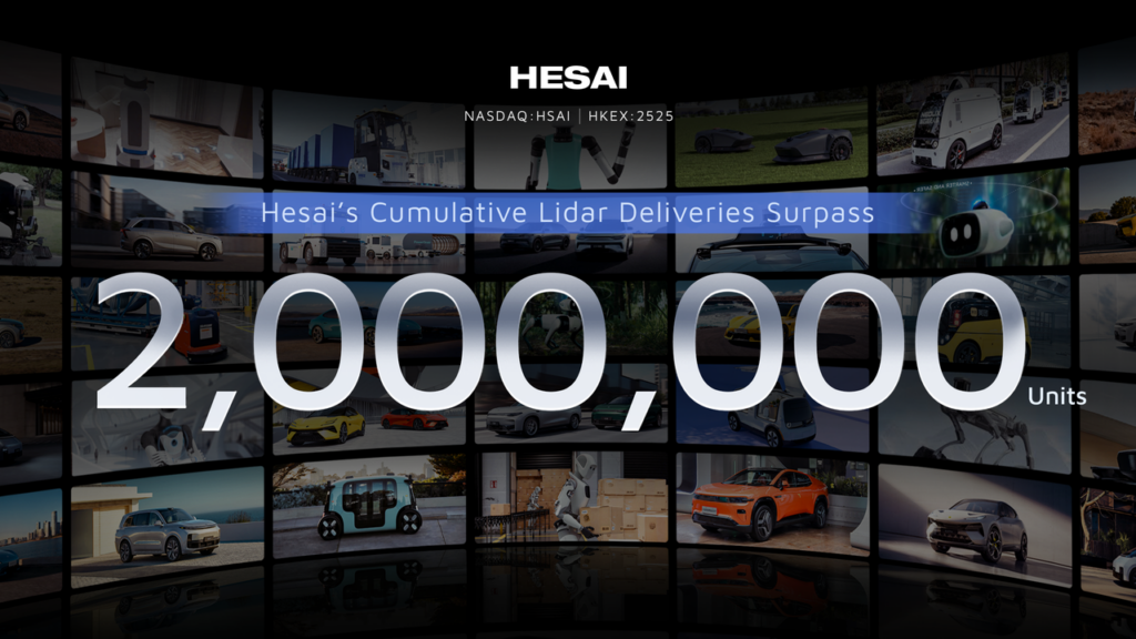 Cumulative Delivery Poster