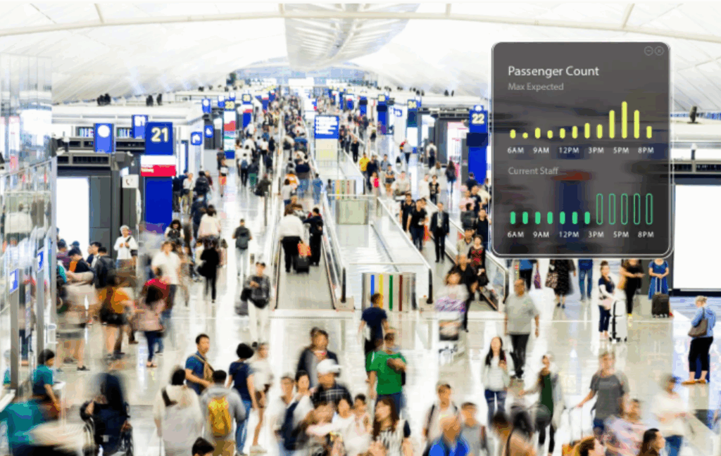 3D lidar as Physical AI Infrastructure: Powering Reliable, Privacy-First Stationary Applications